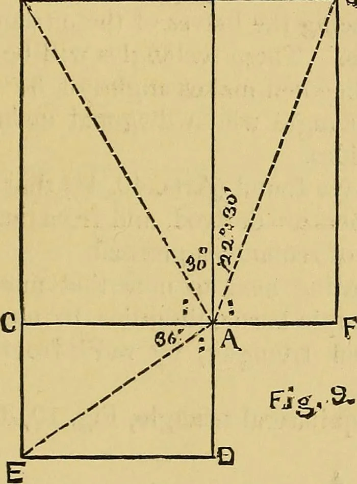 An illustration from Elements of plane and solid free-hand geometrical drawing, with lettering; and some elements of geometrical ornamental design, including the principals of harmonic angular ratios, etc. In three parts ... for draughtsmen and artisans; and teachers and students of industrial and mechanical drawing, 1878, leaf 129
