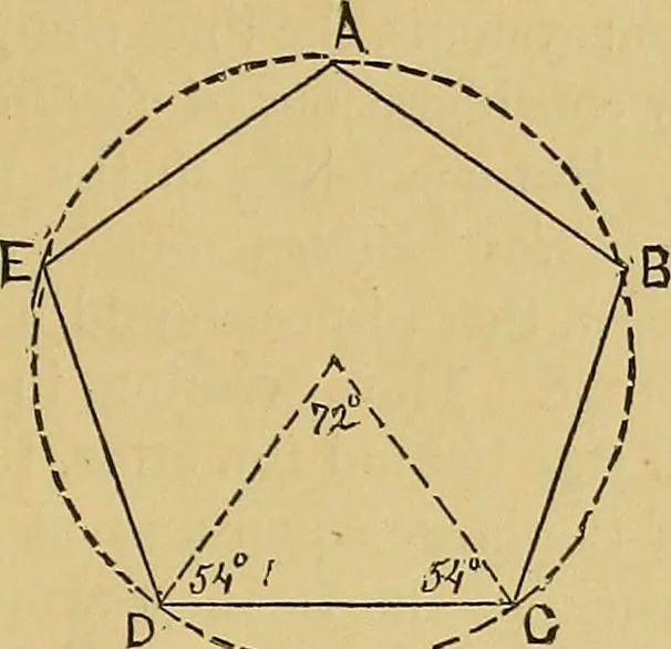 An illustration from Elements of plane and solid free-hand geometrical drawing, with lettering; and some elements of geometrical ornamental design, including the principals of harmonic angular ratios, etc. In three parts ... for draughtsmen and artisans; and teachers and students of industrial and mechanical drawing, 1878, leaf 131