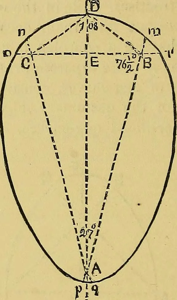 An illustration from Elements of plane and solid free-hand geometrical drawing, with lettering; and some elements of geometrical ornamental design, including the principals of harmonic angular ratios, etc. In three parts ... for draughtsmen and artisans; and teachers and students of industrial and mechanical drawing, 1878, leaf 148