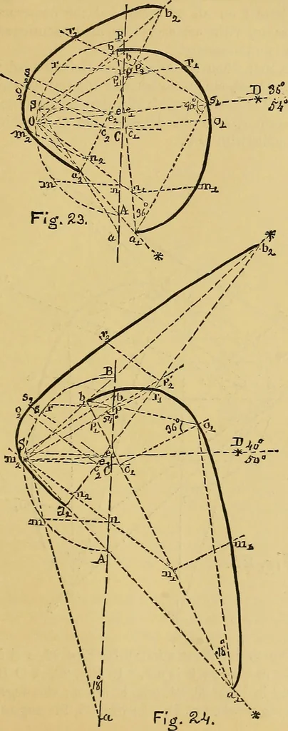 An illustration from Elements of plane and solid free-hand geometrical drawing, with lettering; and some elements of geometrical ornamental design, including the principals of harmonic angular ratios, etc. In three parts ... for draughtsmen and artisans; and teachers and students of industrial and mechanical drawing, 1878, leaf 151