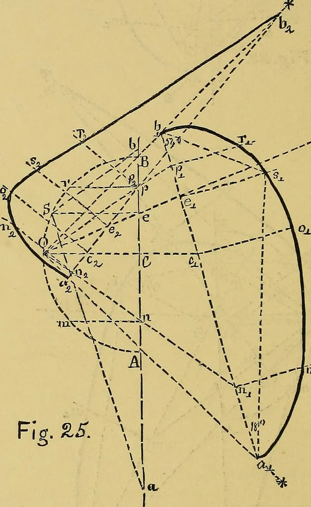 An illustration from Elements of plane and solid free-hand geometrical drawing, with lettering; and some elements of geometrical ornamental design, including the principals of harmonic angular ratios, etc. In three parts ... for draughtsmen and artisans; and teachers and students of industrial and mechanical drawing, 1878, leaf 152