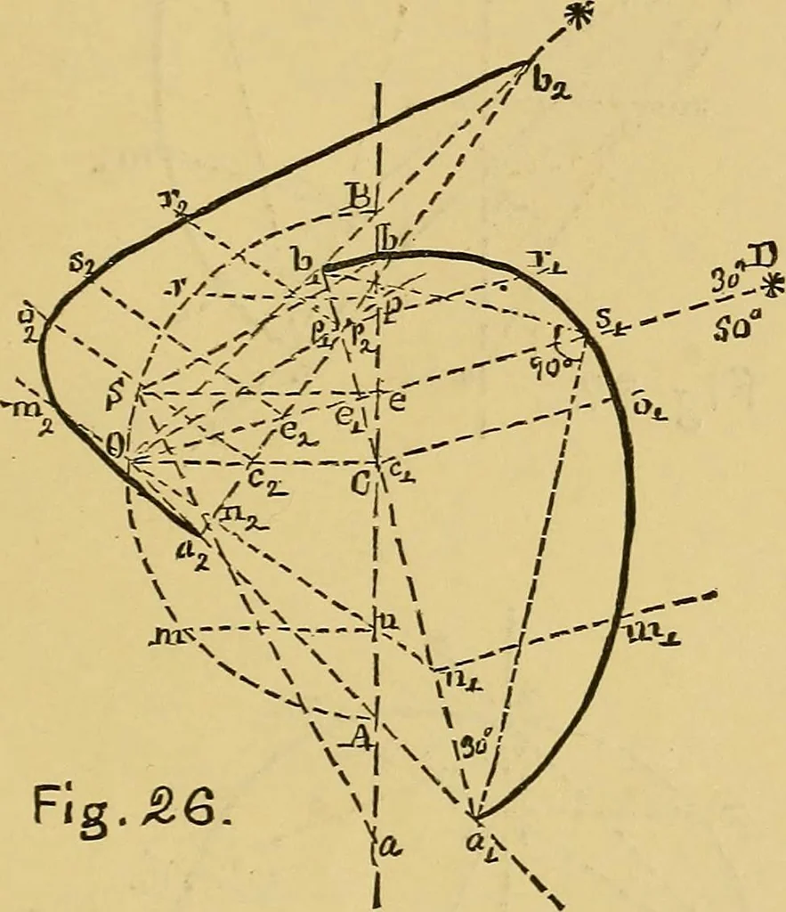 An illustration from Elements of plane and solid free-hand geometrical drawing, with lettering; and some elements of geometrical ornamental design, including the principals of harmonic angular ratios, etc. In three parts ... for draughtsmen and artisans; and teachers and students of industrial and mechanical drawing, 1878, leaf 153