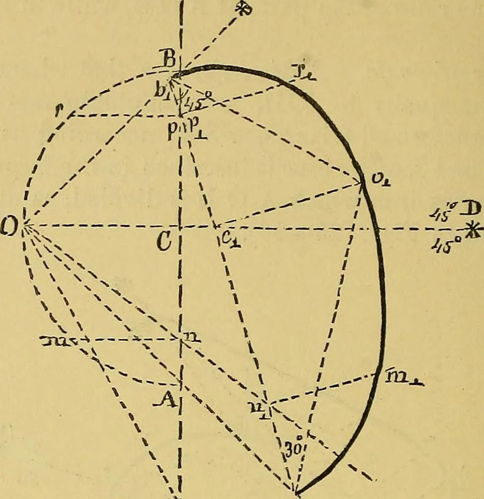 An illustration from Elements of plane and solid free-hand geometrical drawing, with lettering; and some elements of geometrical ornamental design, including the principals of harmonic angular ratios, etc. In three parts ... for draughtsmen and artisans; and teachers and students of industrial and mechanical drawing, 1878, leaf 154