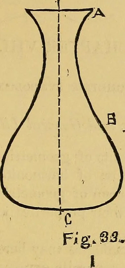 An illustration from Elements of plane and solid free-hand geometrical drawing, with lettering; and some elements of geometrical ornamental design, including the principals of harmonic angular ratios, etc. In three parts ... for draughtsmen and artisans; and teachers and students of industrial and mechanical drawing, 1878, leaf 163