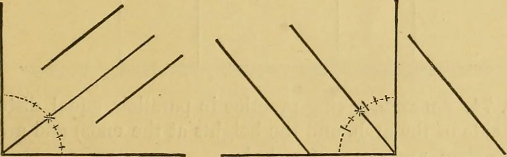 An illustration from Elements of plane and solid free-hand geometrical drawing, with lettering; and some elements of geometrical ornamental design, including the principals of harmonic angular ratios, etc. In three parts ... for draughtsmen and artisans; and teachers and students of industrial and mechanical drawing, 1878, leaf 39