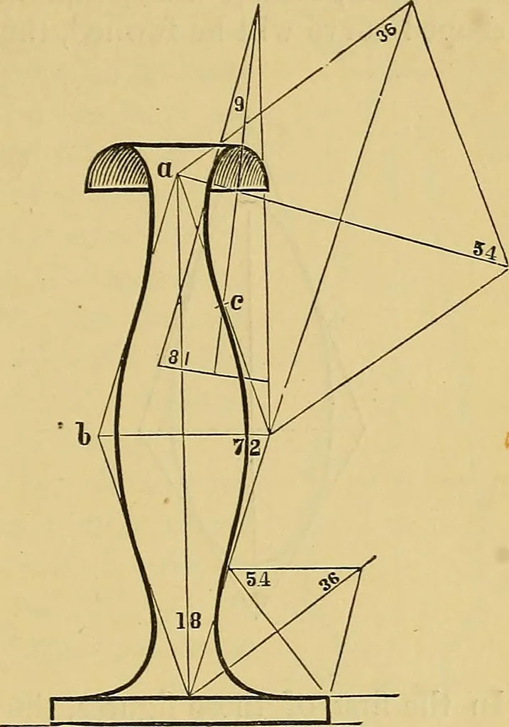 An illustration from Elements of plane and solid free-hand geometrical drawing, with lettering; and some elements of geometrical ornamental design, including the principals of harmonic angular ratios, etc. In three parts ... for draughtsmen and artisans; and teachers and students of industrial and mechanical drawing, 1878, leaf 57