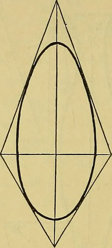 An illustration from Elements of plane and solid free-hand geometrical drawing, with lettering; and some elements of geometrical ornamental design, including the principals of harmonic angular ratios, etc. In three parts ... for draughtsmen and artisans; and teachers and students of industrial and mechanical drawing, 1878, leaf 58