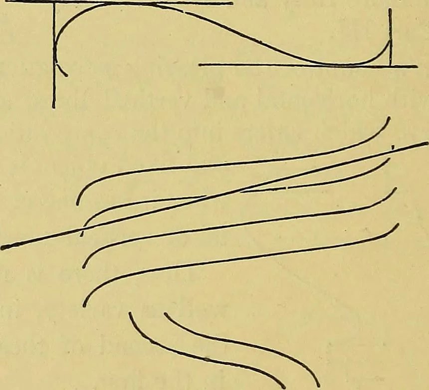 An illustration from Elements of plane and solid free-hand geometrical drawing, with lettering; and some elements of geometrical ornamental design, including the principals of harmonic angular ratios, etc. In three parts ... for draughtsmen and artisans; and teachers and students of industrial and mechanical drawing, 1878, leaf 60