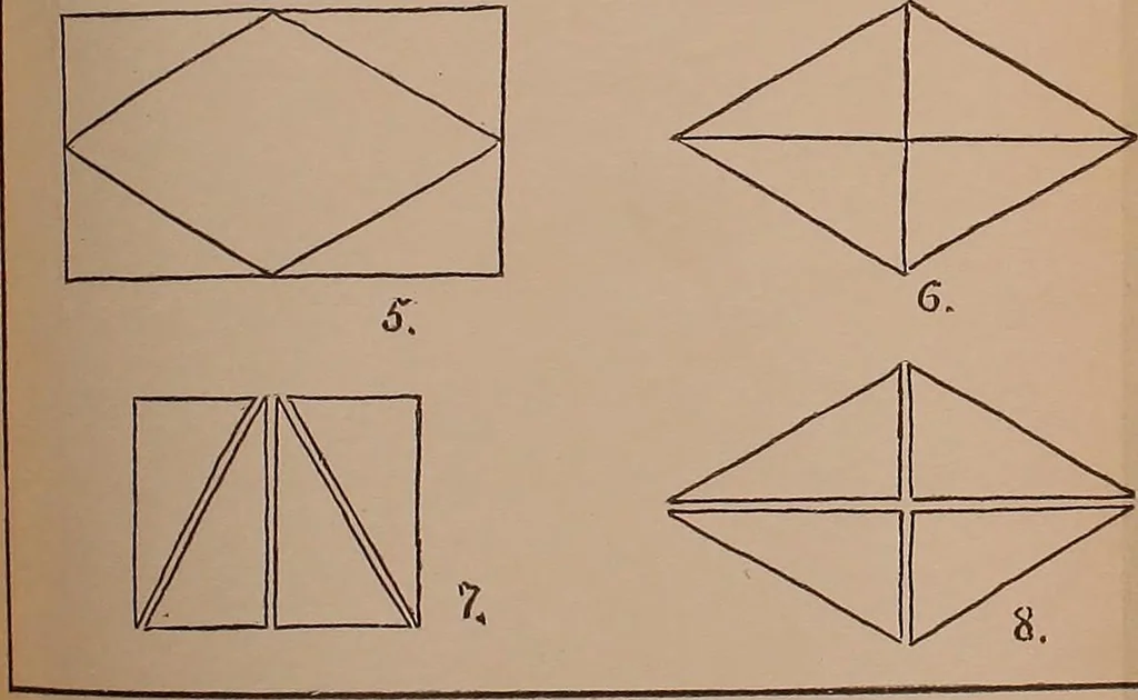 An illustration from Elements of plane and solid free-hand geometrical drawing, with lettering; and some elements of geometrical ornamental design, including the principals of harmonic angular ratios, etc. In three parts ... for draughtsmen and artisans; and teachers and students of industrial and mechanical drawing, 1878, leaf 65