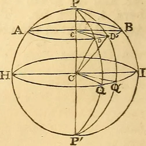 An illustration from Elements of plane and spherical trigonometry, 1833, leaf 47
