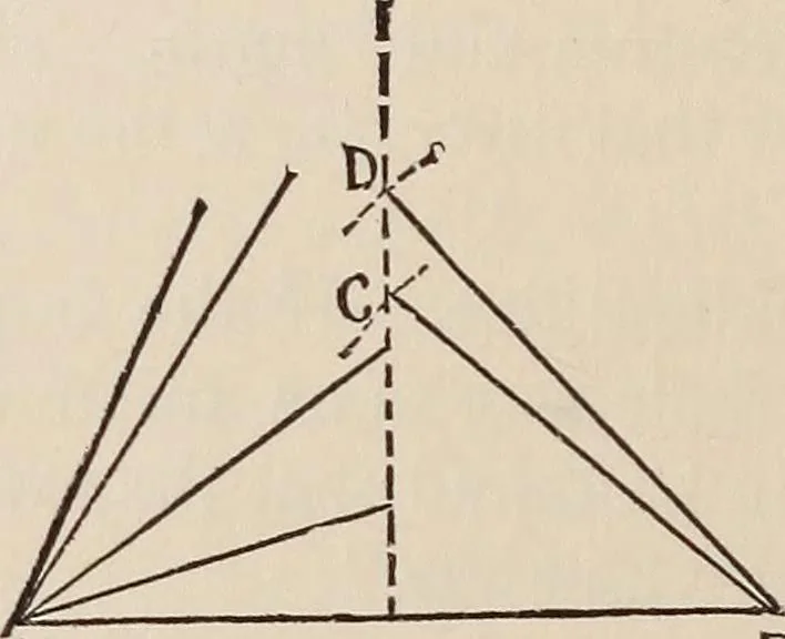 An illustration from Elements of plane and solid free-hand geometrical drawing, with lettering; and some elements of geometrical ornamental design, including the principals of harmonic angular ratios, etc. In three parts ... for draughtsmen and artisans; and teachers and students of industrial and mechanical drawing, 1878, leaf 134