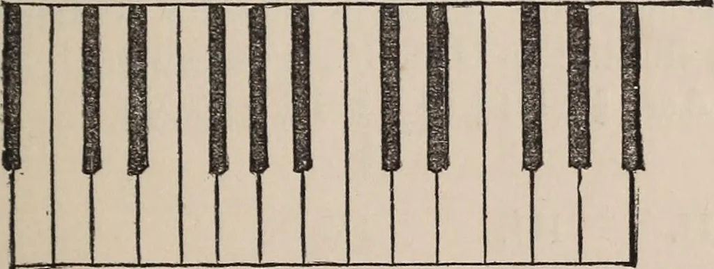 An illustration from Elements of plane and solid free-hand geometrical drawing, with lettering; and some elements of geometrical ornamental design, including the principals of harmonic angular ratios, etc. In three parts ... for draughtsmen and artisans; and teachers and students of industrial and mechanical drawing, 1878, leaf 139