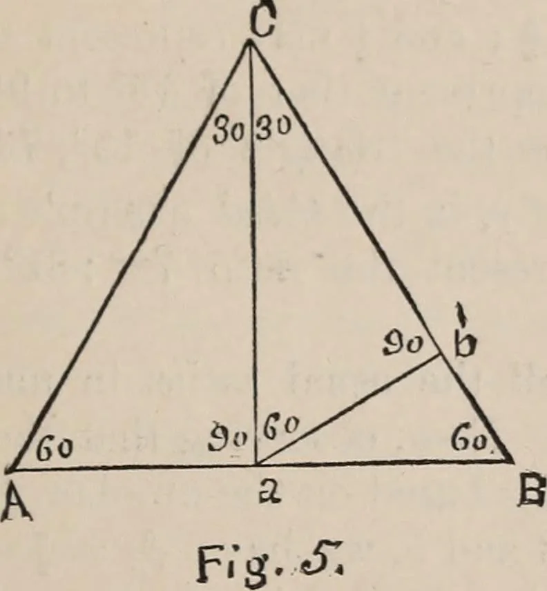 An illustration from Elements of plane and solid free-hand geometrical drawing, with lettering; and some elements of geometrical ornamental design, including the principals of harmonic angular ratios, etc. In three parts ... for draughtsmen and artisans; and teachers and students of industrial and mechanical drawing, 1878, leaf 145