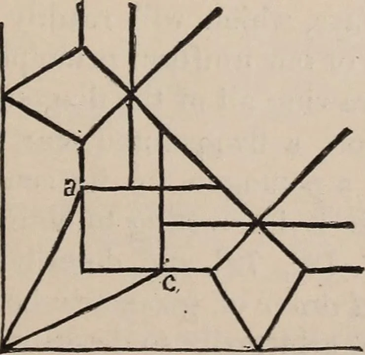 An illustration from Elements of plane and solid free-hand geometrical drawing, with lettering; and some elements of geometrical ornamental design, including the principals of harmonic angular ratios, etc. In three parts ... for draughtsmen and artisans; and teachers and students of industrial and mechanical drawing, 1878, leaf 153