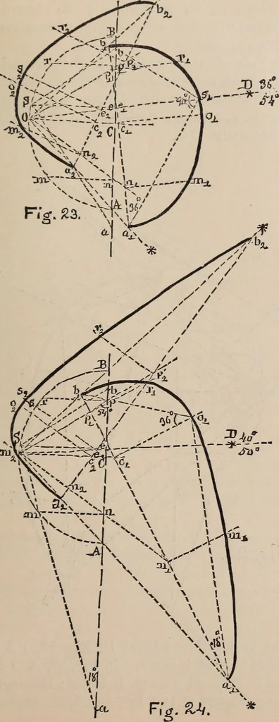 An illustration from Elements of plane and solid free-hand geometrical drawing, with lettering; and some elements of geometrical ornamental design, including the principals of harmonic angular ratios, etc. In three parts ... for draughtsmen and artisans; and teachers and students of industrial and mechanical drawing, 1878, leaf 173