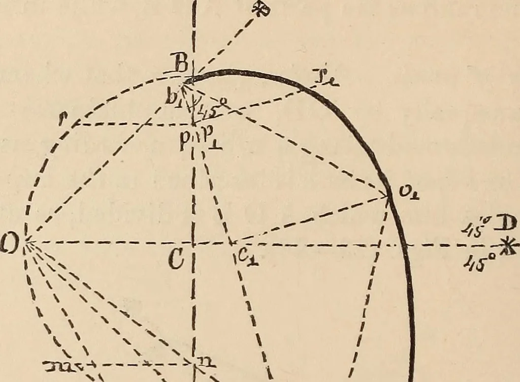 An illustration from Elements of plane and solid free-hand geometrical drawing, with lettering; and some elements of geometrical ornamental design, including the principals of harmonic angular ratios, etc. In three parts ... for draughtsmen and artisans; and teachers and students of industrial and mechanical drawing, 1878, leaf 176