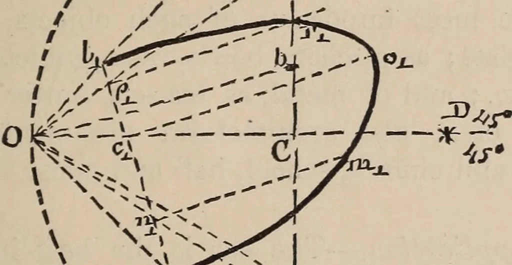 An illustration from Elements of plane and solid free-hand geometrical drawing, with lettering; and some elements of geometrical ornamental design, including the principals of harmonic angular ratios, etc. In three parts ... for draughtsmen and artisans; and teachers and students of industrial and mechanical drawing, 1878, leaf 177