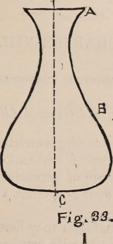 An illustration from Elements of plane and solid free-hand geometrical drawing, with lettering; and some elements of geometrical ornamental design, including the principals of harmonic angular ratios, etc. In three parts ... for draughtsmen and artisans; and teachers and students of industrial and mechanical drawing, 1878, leaf 187