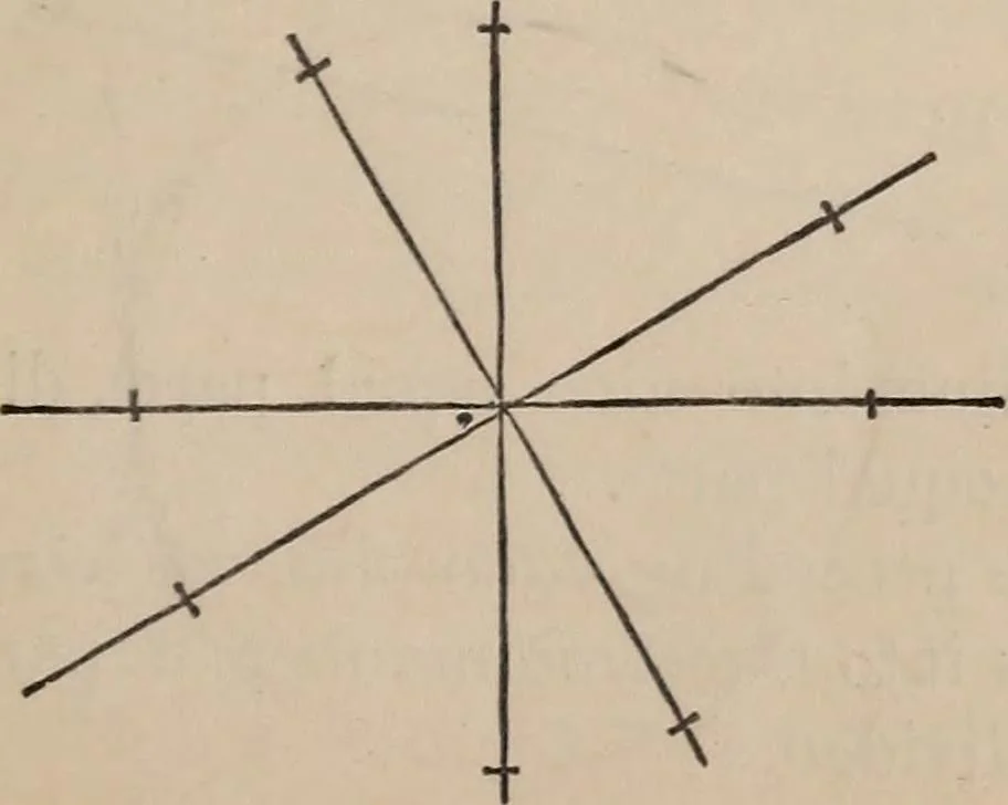 An illustration from Elements of plane and solid free-hand geometrical drawing, with lettering; and some elements of geometrical ornamental design, including the principals of harmonic angular ratios, etc. In three parts ... for draughtsmen and artisans; and teachers and students of industrial and mechanical drawing, 1878, leaf 27
