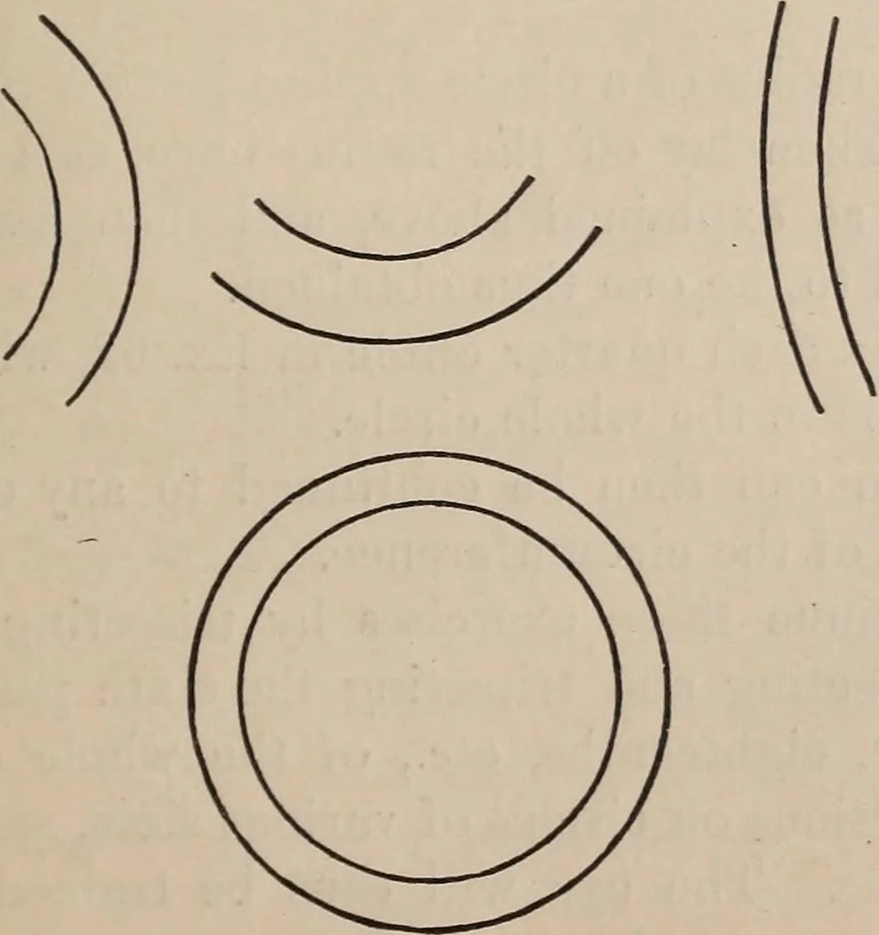 An illustration from Elements of plane and solid free-hand geometrical drawing, with lettering; and some elements of geometrical ornamental design, including the principals of harmonic angular ratios, etc. In three parts ... for draughtsmen and artisans; and teachers and students of industrial and mechanical drawing, 1878, leaf 35