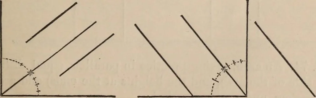 An illustration from Elements of plane and solid free-hand geometrical drawing, with lettering; and some elements of geometrical ornamental design, including the principals of harmonic angular ratios, etc. In three parts ... for draughtsmen and artisans; and teachers and students of industrial and mechanical drawing, 1878, leaf 39