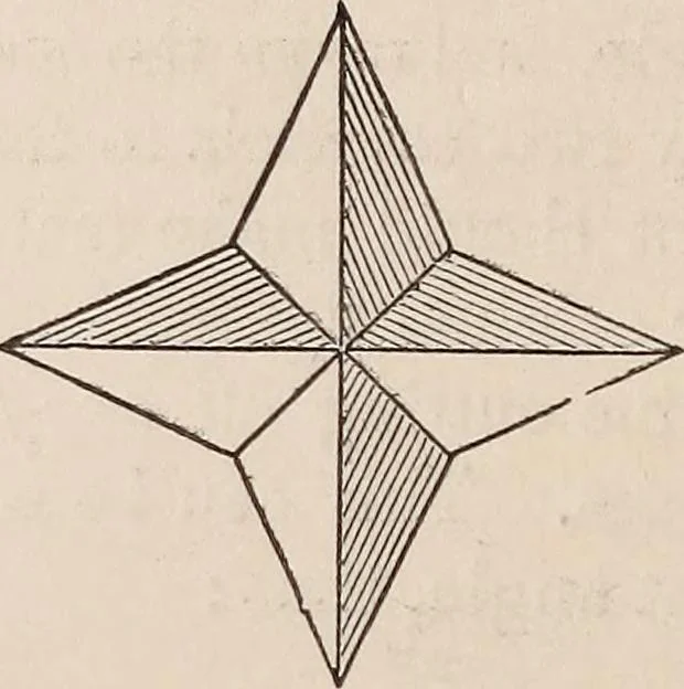 An illustration from Elements of plane and solid free-hand geometrical drawing, with lettering; and some elements of geometrical ornamental design, including the principals of harmonic angular ratios, etc. In three parts ... for draughtsmen and artisans; and teachers and students of industrial and mechanical drawing, 1878, leaf 40