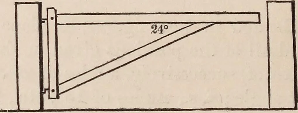 An illustration from Elements of plane and solid free-hand geometrical drawing, with lettering; and some elements of geometrical ornamental design, including the principals of harmonic angular ratios, etc. In three parts ... for draughtsmen and artisans; and teachers and students of industrial and mechanical drawing, 1878, leaf 40