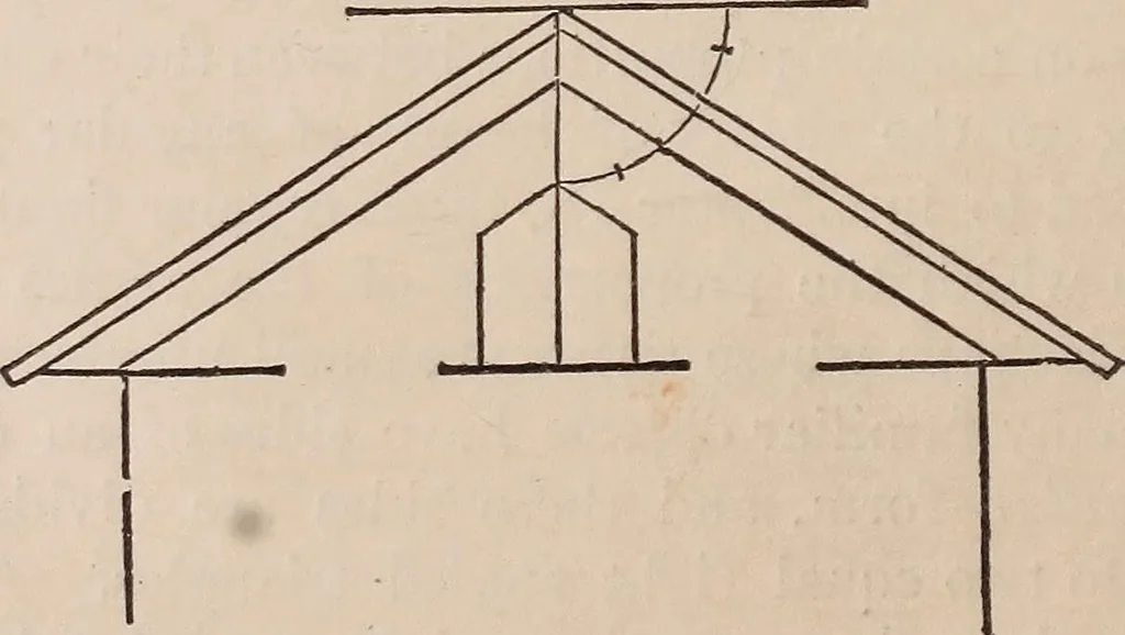 An illustration from Elements of plane and solid free-hand geometrical drawing, with lettering; and some elements of geometrical ornamental design, including the principals of harmonic angular ratios, etc. In three parts ... for draughtsmen and artisans; and teachers and students of industrial and mechanical drawing, 1878, leaf 42
