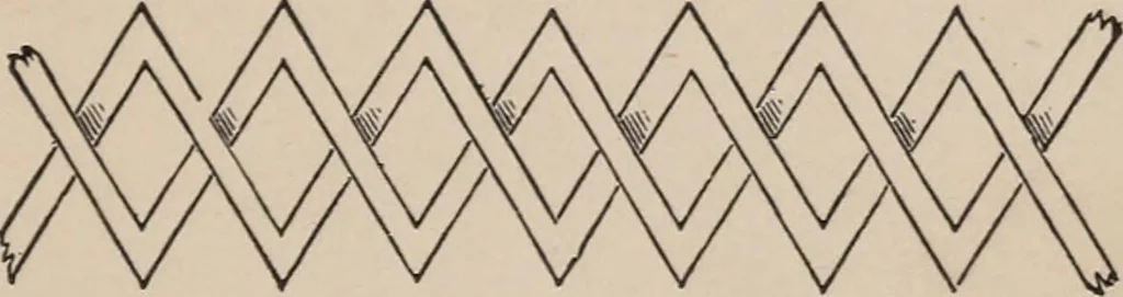An illustration from Elements of plane and solid free-hand geometrical drawing, with lettering; and some elements of geometrical ornamental design, including the principals of harmonic angular ratios, etc. In three parts ... for draughtsmen and artisans; and teachers and students of industrial and mechanical drawing, 1878, leaf 45