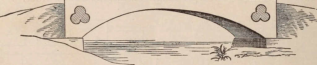 An illustration from Elements of plane and solid free-hand geometrical drawing, with lettering; and some elements of geometrical ornamental design, including the principals of harmonic angular ratios, etc. In three parts ... for draughtsmen and artisans; and teachers and students of industrial and mechanical drawing, 1878, leaf 46
