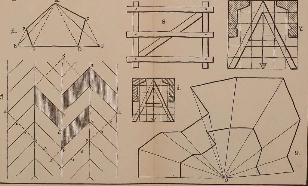 An illustration from Elements of plane and solid free-hand geometrical drawing, with lettering; and some elements of geometrical ornamental design, including the principals of harmonic angular ratios, etc. In three parts ... for draughtsmen and artisans; and teachers and students of industrial and mechanical drawing, 1878, leaf 53