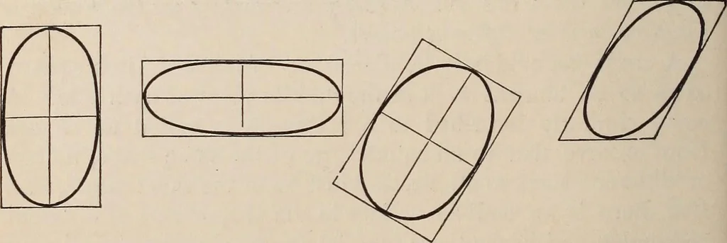 An illustration from Elements of plane and solid free-hand geometrical drawing, with lettering; and some elements of geometrical ornamental design, including the principals of harmonic angular ratios, etc. In three parts ... for draughtsmen and artisans; and teachers and students of industrial and mechanical drawing, 1878, leaf 60