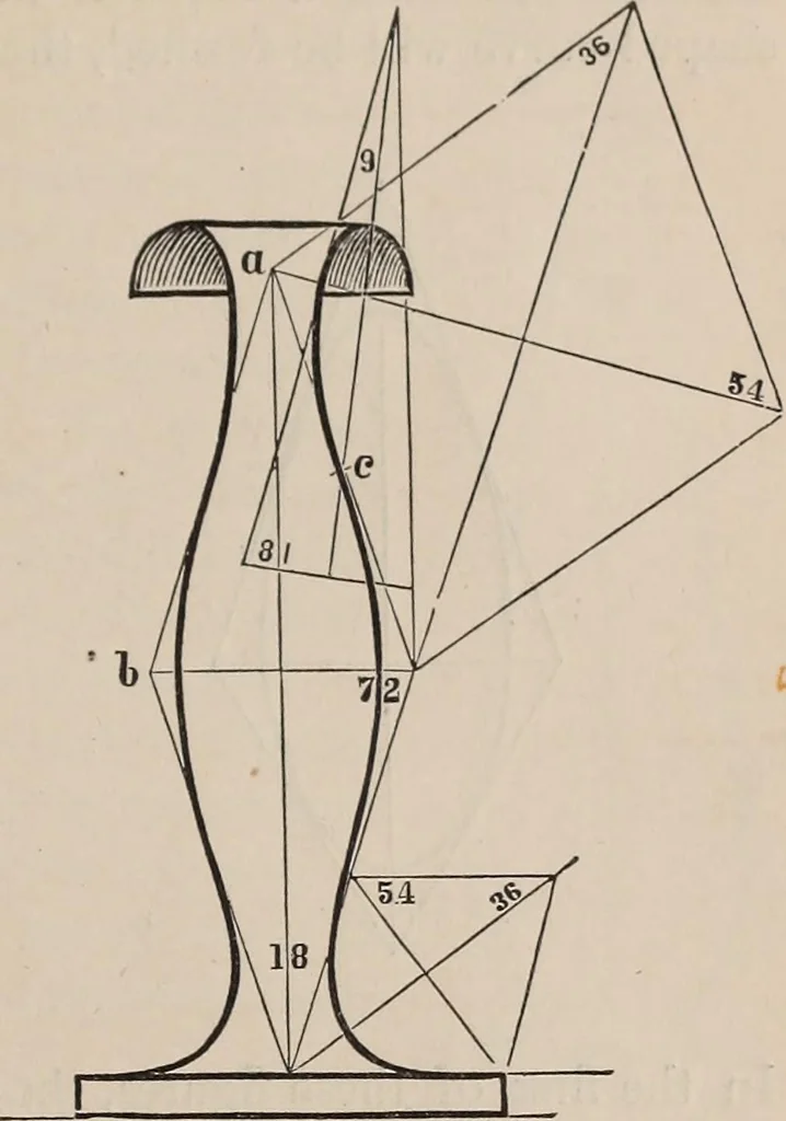 An illustration from Elements of plane and solid free-hand geometrical drawing, with lettering; and some elements of geometrical ornamental design, including the principals of harmonic angular ratios, etc. In three parts ... for draughtsmen and artisans; and teachers and students of industrial and mechanical drawing, 1878, leaf 61