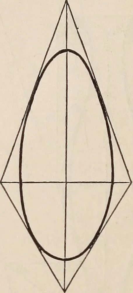 An illustration from Elements of plane and solid free-hand geometrical drawing, with lettering; and some elements of geometrical ornamental design, including the principals of harmonic angular ratios, etc. In three parts ... for draughtsmen and artisans; and teachers and students of industrial and mechanical drawing, 1878, leaf 62