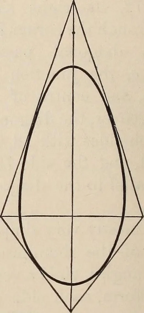 An illustration from Elements of plane and solid free-hand geometrical drawing, with lettering; and some elements of geometrical ornamental design, including the principals of harmonic angular ratios, etc. In three parts ... for draughtsmen and artisans; and teachers and students of industrial and mechanical drawing, 1878, leaf 62