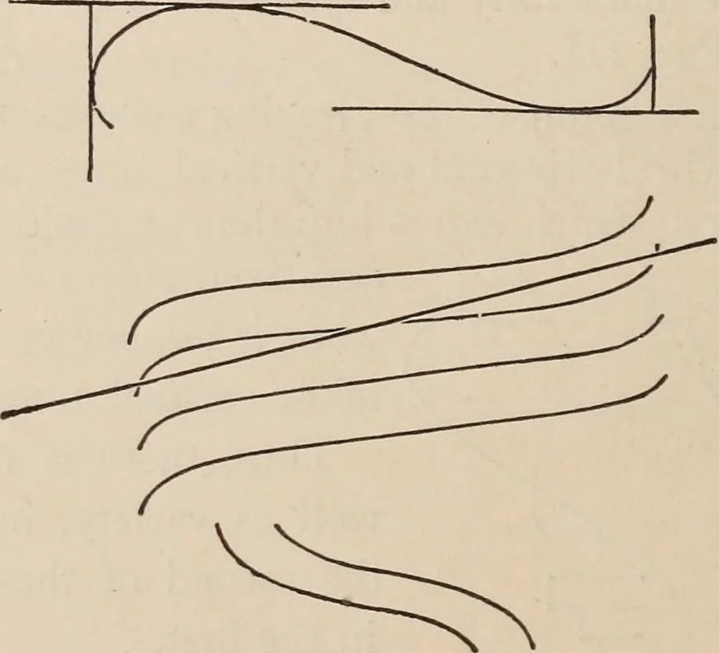 An illustration from Elements of plane and solid free-hand geometrical drawing, with lettering; and some elements of geometrical ornamental design, including the principals of harmonic angular ratios, etc. In three parts ... for draughtsmen and artisans; and teachers and students of industrial and mechanical drawing, 1878, leaf 64