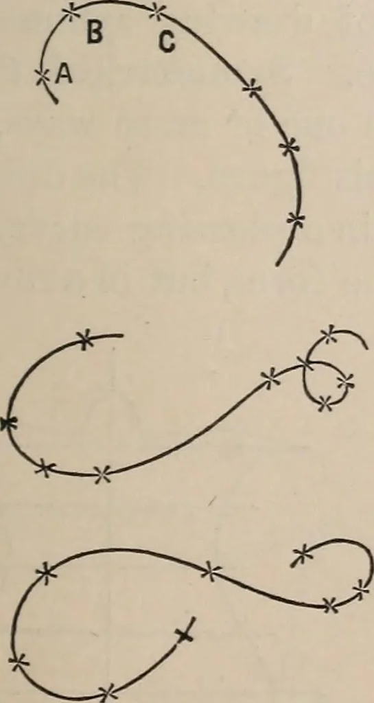 An illustration from Elements of plane and solid free-hand geometrical drawing, with lettering; and some elements of geometrical ornamental design, including the principals of harmonic angular ratios, etc. In three parts ... for draughtsmen and artisans; and teachers and students of industrial and mechanical drawing, 1878, leaf 65