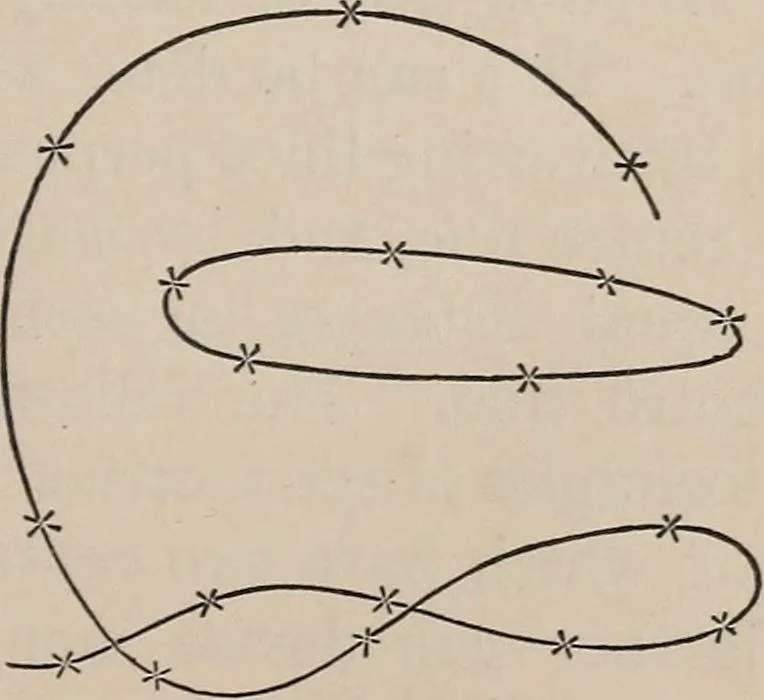 An illustration from Elements of plane and solid free-hand geometrical drawing, with lettering; and some elements of geometrical ornamental design, including the principals of harmonic angular ratios, etc. In three parts ... for draughtsmen and artisans; and teachers and students of industrial and mechanical drawing, 1878, leaf 65