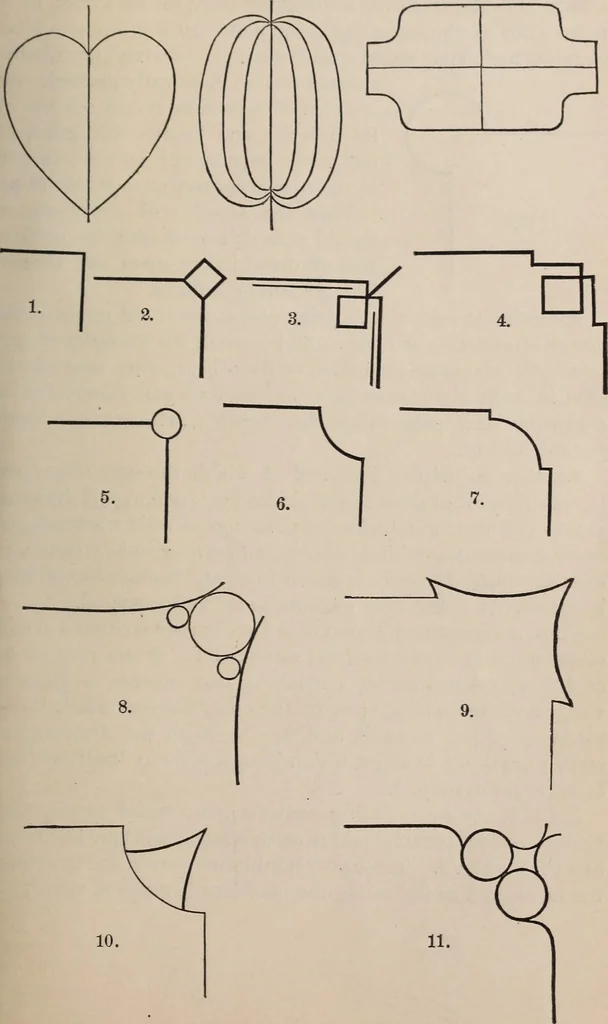 An illustration from Elements of plane and solid free-hand geometrical drawing, with lettering; and some elements of geometrical ornamental design, including the principals of harmonic angular ratios, etc. In three parts ... for draughtsmen and artisans; and teachers and students of industrial and mechanical drawing, 1878, leaf 67