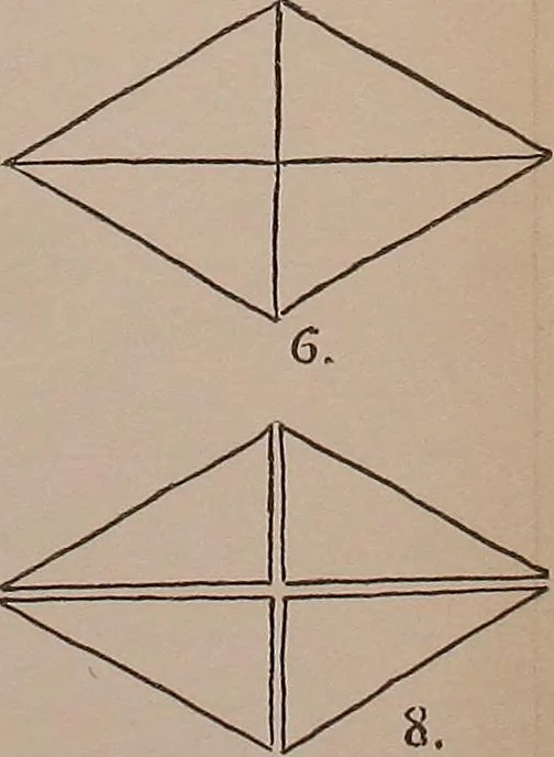 An illustration from Elements of plane and solid free-hand geometrical drawing, with lettering; and some elements of geometrical ornamental design, including the principals of harmonic angular ratios, etc. In three parts ... for draughtsmen and artisans; and teachers and students of industrial and mechanical drawing, 1878, leaf 71