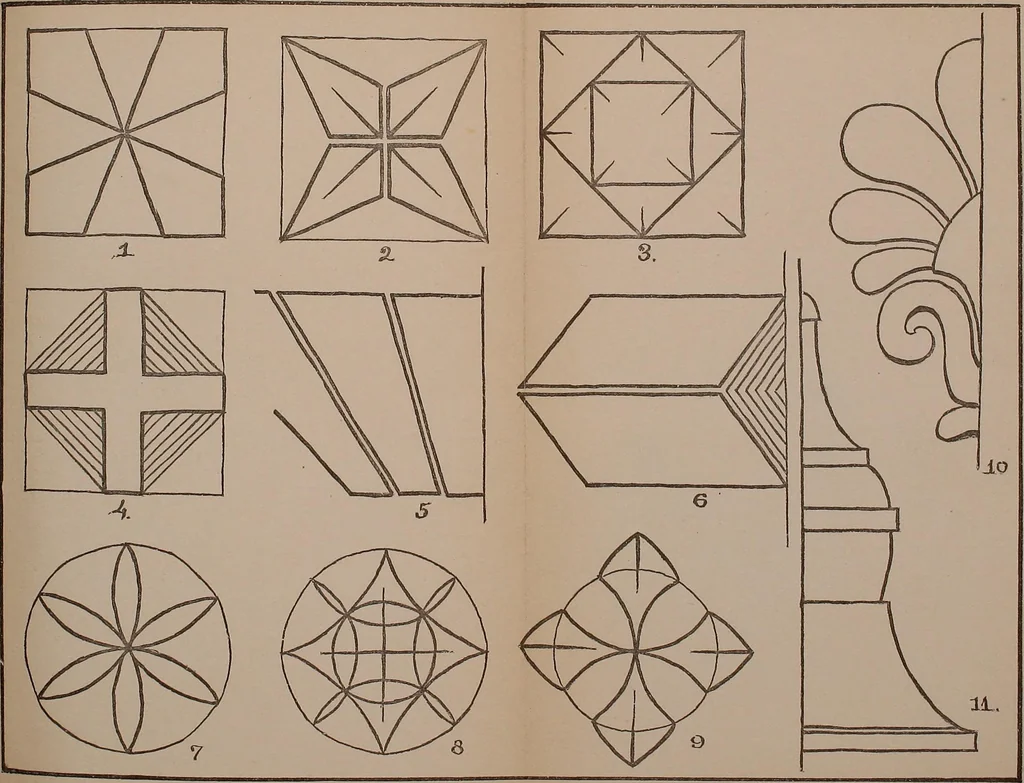 An illustration from Elements of plane and solid free-hand geometrical drawing, with lettering; and some elements of geometrical ornamental design, including the principals of harmonic angular ratios, etc. In three parts ... for draughtsmen and artisans; and teachers and students of industrial and mechanical drawing, 1878, leaf 75