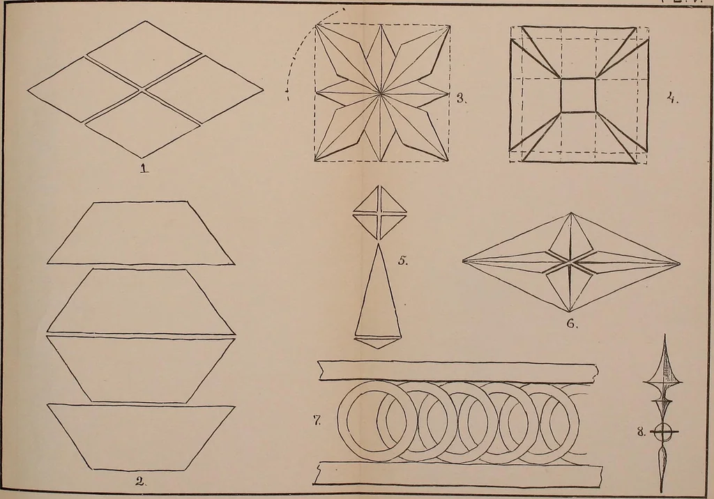 An illustration from Elements of plane and solid free-hand geometrical drawing, with lettering; and some elements of geometrical ornamental design, including the principals of harmonic angular ratios, etc. In three parts ... for draughtsmen and artisans; and teachers and students of industrial and mechanical drawing, 1878, leaf 79