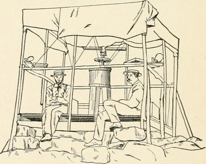 An illustration from Elements of precise surveying and geodesy, 1904, leaf 208