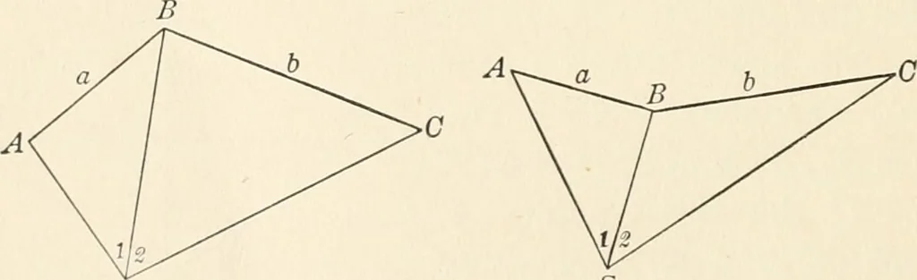 An illustration from Elements of precise surveying and geodesy, 1904, leaf 68