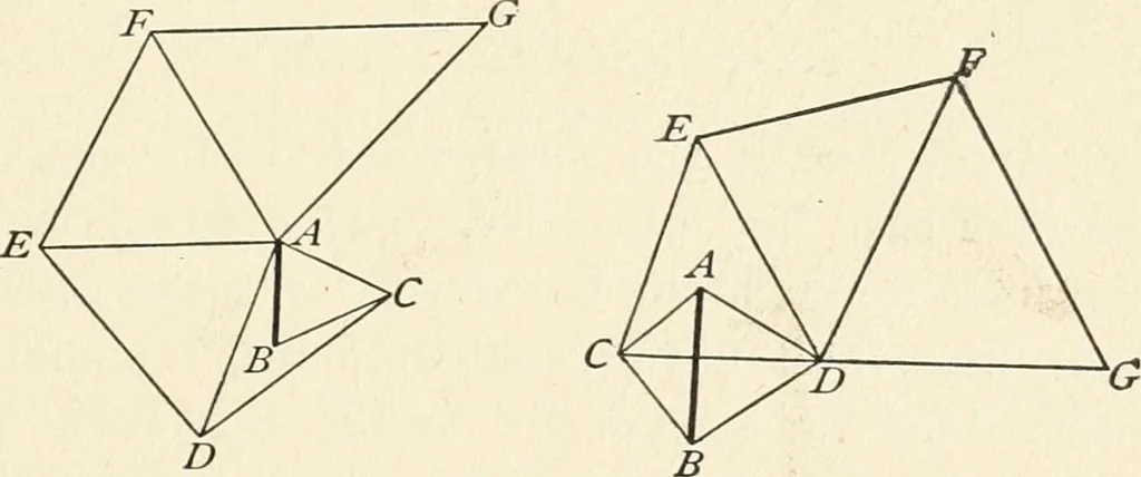 An illustration from Elements of precise surveying and geodesy, 1904, leaf 79