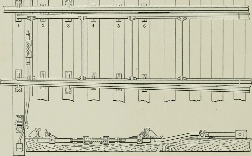 An illustration from The elements of railroad engineering, 1911, leaf 106