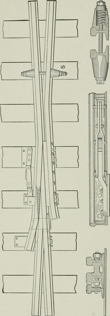An illustration from The elements of railroad engineering, 1911, leaf 108