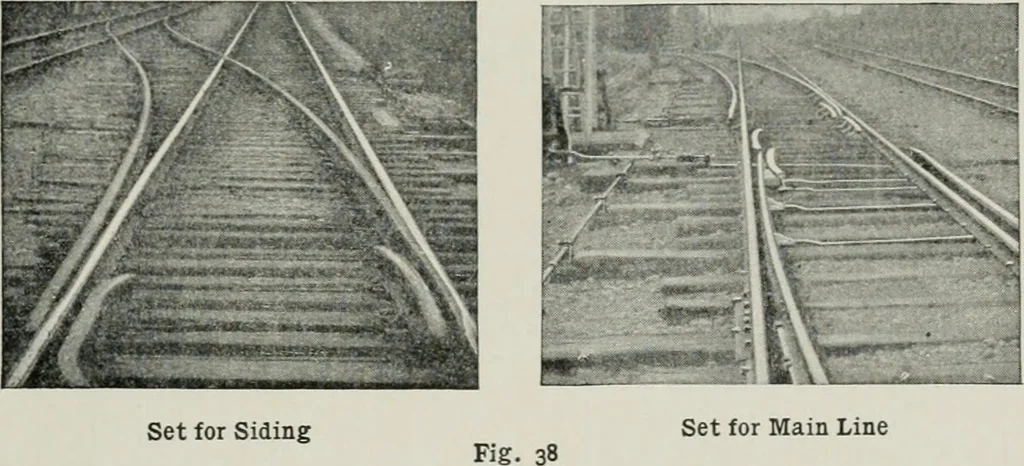 An illustration from The elements of railroad engineering, 1911, leaf 109