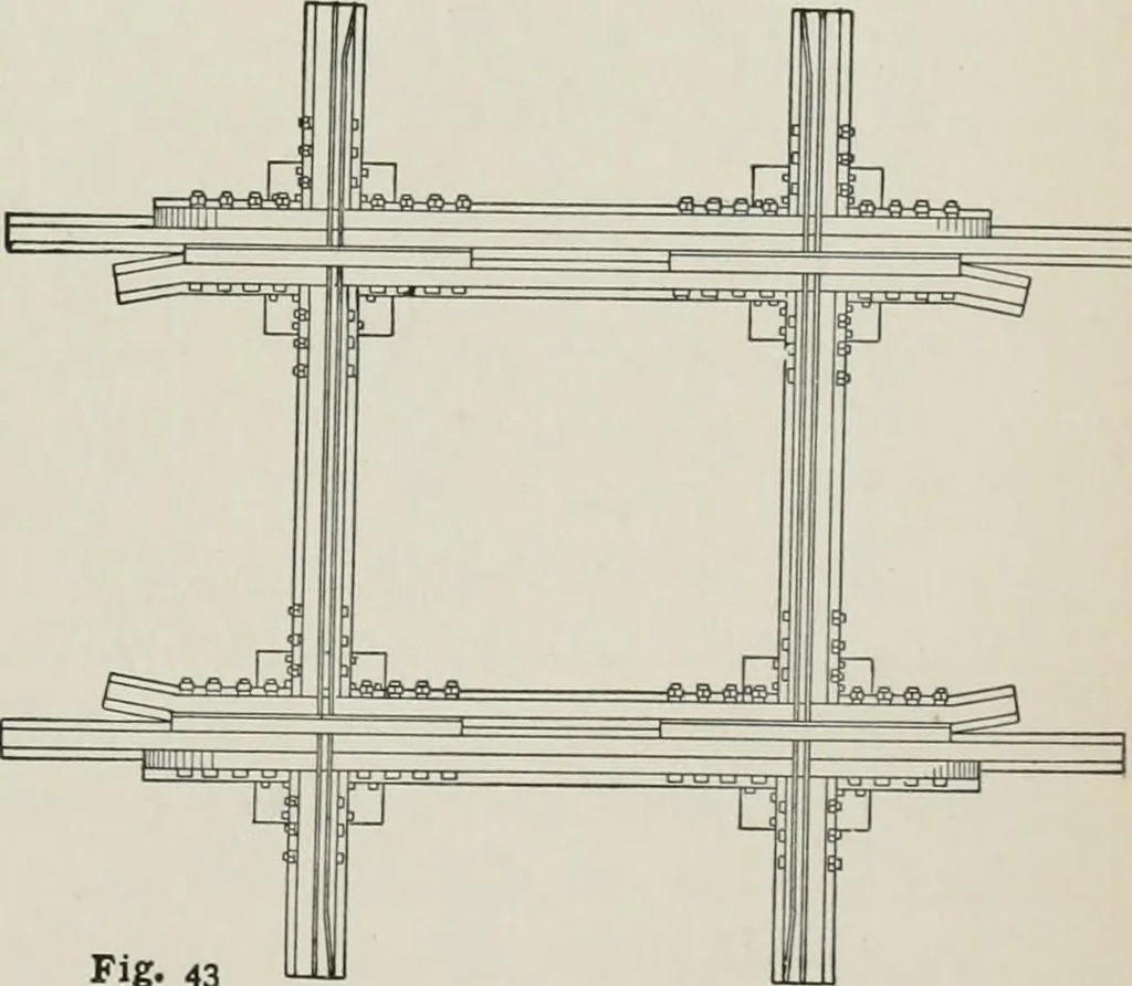 An illustration from The elements of railroad engineering, 1911, leaf 111