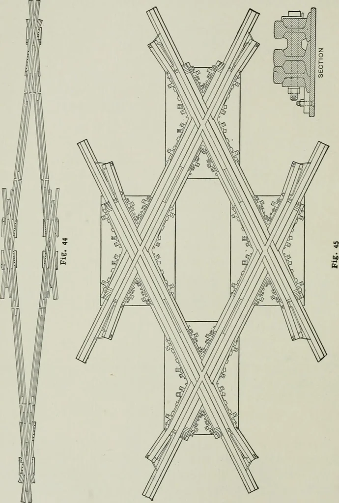 An illustration from The elements of railroad engineering, 1911, leaf 112